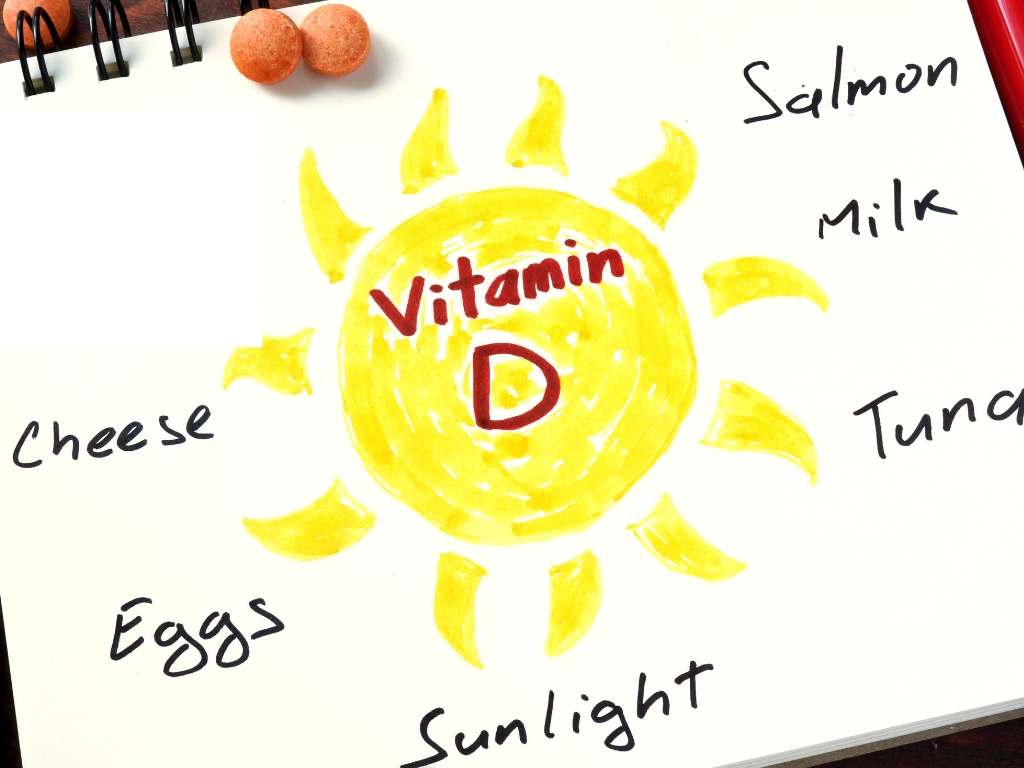vitamine D bronnen